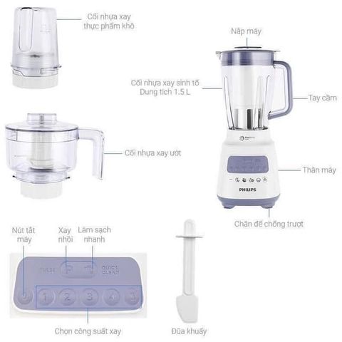 Máy Xay Sinh Tố Philips HR2223/00 - Công Suất 700W, Thiết Kế Hiện Đại, 5 Chế Độ Xay, Chất Liệu Nhựa Cao Cấp, Dung Tích 2 Lít