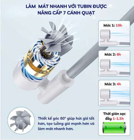 Quạt Tích Điện Đeo Cổ Uốn Cong Thoải Mái - Quạt Di Động Tiện Lợi, Thời Trang Cho Mùa Hè, Thời Gian Sử Dụng 8-12 Giờ