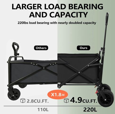 Xe Kéo Gấp Gọn Đa Năng SAILARY - 220L, Khung Thép Chắc Chắn, Tiện Dụng Cho Cắm Trại, Mua Sắm, Vận Chuyển Hàng Hóa