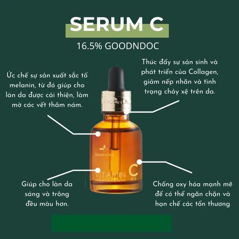 Serum Vitamin C GoodnDoc 16.5 - Dưỡng Trắng Sáng Da, Giảm Thâm Nám, Chống Lão Hóa - Mỹ Phẩm Nhập Khẩu Hàn Quốc 30ml