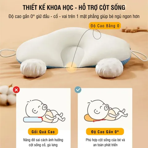 Gối Chữ U Cho Bé Sơ Sinh PÊ ĐAN - Gối Chống Giật Mình Định Hình Đầu Cotton & Lưới Thoáng Khí, Giấc Ngủ Ngon Với Thiết Kế Đa Năng