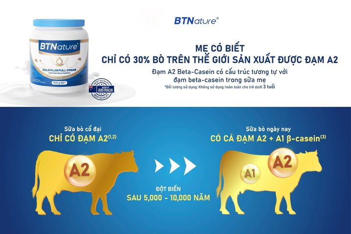 Sữa Tươi Đạm A2 BTNature Gold Plus 900g - Dinh Dưỡng Nguyên Kem, Dễ Tiêu Hóa, Phù Hợp Trẻ Nhỏ & Người Lớn, Nhập Khẩu Úc