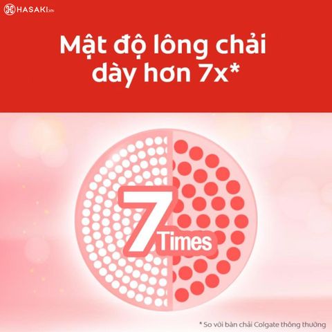 Bộ 2 Bàn Chải Đánh Răng Colgate Cushion Clean - Tạo Bọt Kem Siêu Mịn, Lông Chải Siêu Dày Cho Hàm Răng Sạch Sáng Bóng
