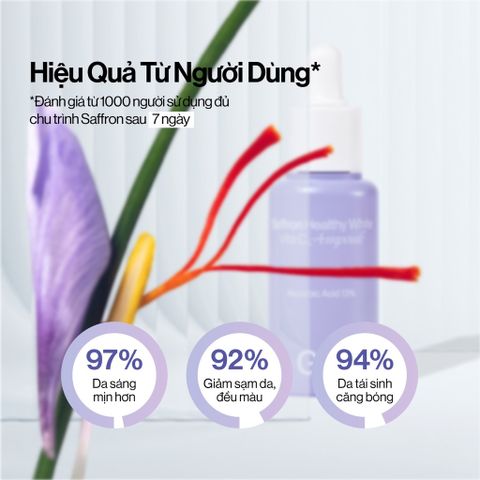 Tinh Chất Đậm Đặc Gilaa Saffron 5ml, Serum Làm Sáng Da, Khôi Phục Độ Đều Màu, Chứa Retinol & Vitamin C, Mỹ Phẩm Hàn Quốc