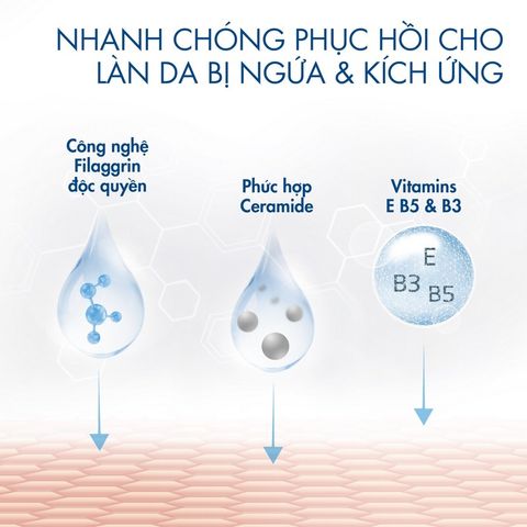 Sữa Tắm Dưỡng Ẩm Cetaphil Pro AD Derma Wash 295ml - Giải Pháp Dịu Lành Cho Da Viêm Cơ Địa, Da Nhạy Cảm, Chống Khô Rát
