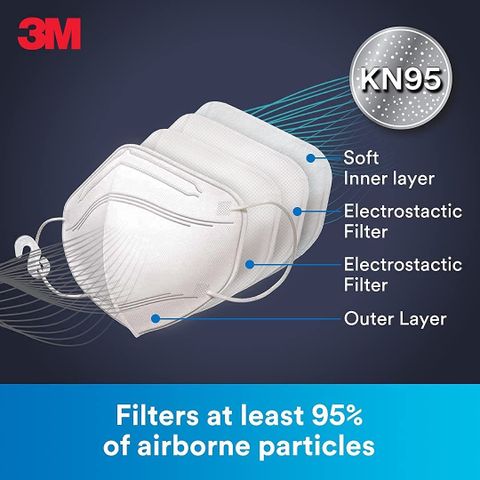 Khẩu Trang 3M Nexcare KN95 9513 - Lọc 95% Bụi Mịn, Bảo Vệ Virus, Thiết Kế 3D, Màu Đen Trắng, Khẩu Trang Chống Bụi Kháng Khuẩn
