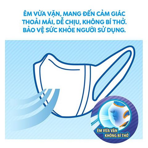 Khẩu Trang Unicharm 3D Mask Siêu Thoáng - Ngăn Khói Bụi Size M, Gói 5 Cái - Khẩu Trang Nhật Bản, Thiết Kế 3D Cho Cảm Giác Thoải Mái
