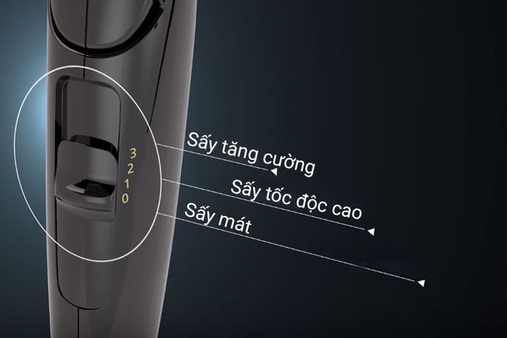 Máy Sấy Tóc Panasonic EH-NE64-K645 2000W - 3 Chế Độ Sấy Nhanh & Tạo Ion Chống Tĩnh Điện, Dễ Dàng Mang Theo Khi Du Lịch