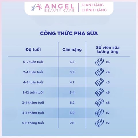 Sữa Aptamil Anh Dạng Thanh Cho Bé - Số Một