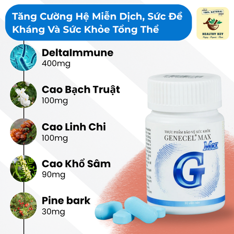 Viên Uống Genecel Max - Tăng Cường Miễn Dịch & Chống Oxy Hóa Từ Nguyên Liệu Hữu Cơ - Hỗ Trợ Lão Hóa 30 Viên