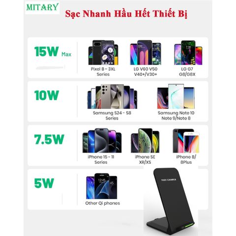 Đế Sạc Nhanh Không Dây 15W Kiêm Giá Đỡ Điện Thoại - Tương Thích iPhone, Samsung, Thiết Kế Gọn Nhẹ, Đèn LED Báo Sạc