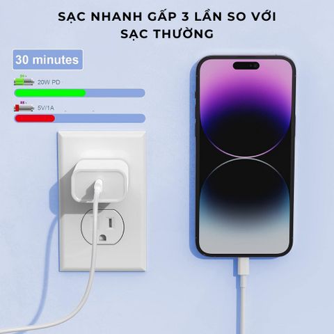 Bộ Sạc Nhanh PD3.0 20W Cổng Type C cho iPhone, Samsung, LG, Sony - Bảo Hành 6 Tháng, Sạc Nhanh Chỉ 30 Phút
