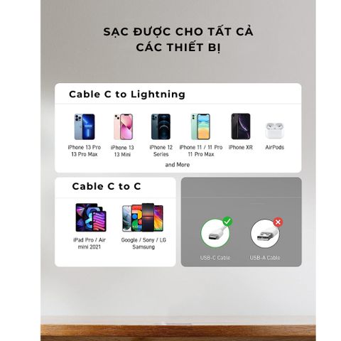 Bộ Sạc Nhanh PD3.0 20W Cổng Type C cho iPhone, Samsung, LG, Sony - Bảo Hành 6 Tháng, Sạc Nhanh Chỉ 30 Phút