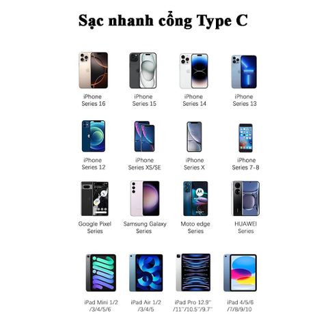 Củ sạc nhanh 2 cổng Type C và USB sạc nhanh cho tất cả điện thoại Iphone, Samsung, Huawei, Vivo, Oppo, Xiaomi MTR026