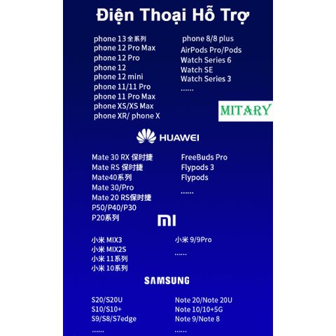 Đế Sạc Nhanh Không Dây Qi Cho Điện Thoại Thông Minh & Tai Nghe - Chế Độ Bảo Vệ Thông Minh, LED Báo Sạc, Tương Thích Nhiều Thiết Bị