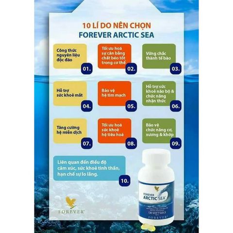 Viên Dầu Cá Forever Arctic Sea 376flp - 120 Viên Hỗ Trợ Sáng Mắt, Bổ Xương và Tăng Cường Trí Não từ Dầu Cá Omega 3 tự nhiên