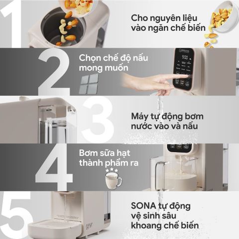 Máy Làm Sữa Hạt Tự Động 2Good Sona i8 - 1.2L, 9 Chức Năng, Điều Khiển Cảm Ứng, Thiết Kế Thông Minh, Chính Hãng