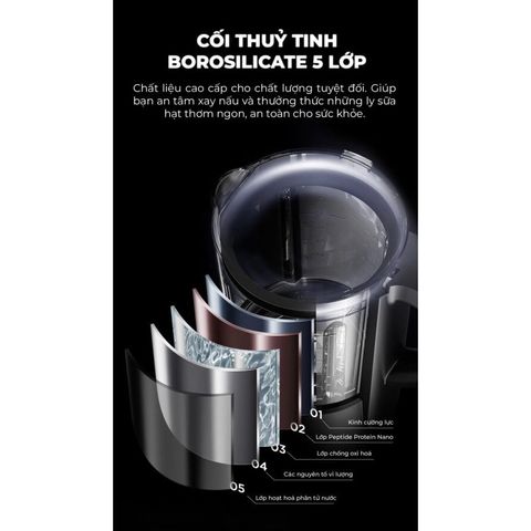 Máy Làm Sữa Hạt Đa Năng Unie V9S PRO 1800W, Dung Tích 1.75L, Tiếng Ồn Thấp, Công Nghệ Khử Khuẩn, Tặng Kèm Ấm Unie