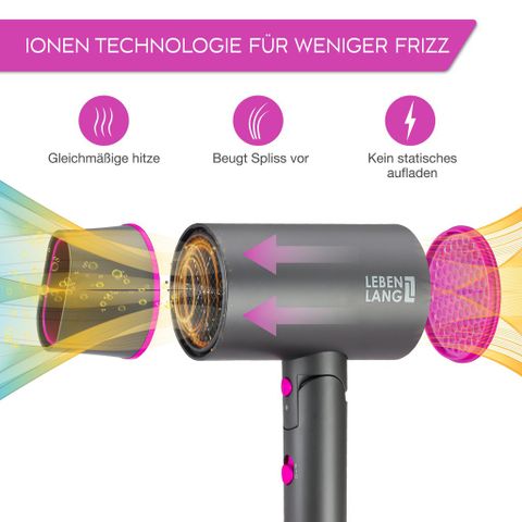 Máy Sấy Tóc Lebenlang LBH3088 (2100W) - Kiểu Gấp Gọn, Chống Xơ Rối, Nóng Lạnh, Phù Hợp Du Lịch, Hàng Chính Hãng