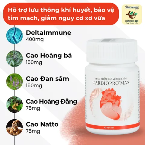 Cardiopro Max - Viên Uống Hỗ Trợ Tim Mạch Organic, Giảm Mỡ Máu, Ngăn Ngừa Xơ Vữa Động Mạch - Hộp 30 Viên Sạch Từ IMC
