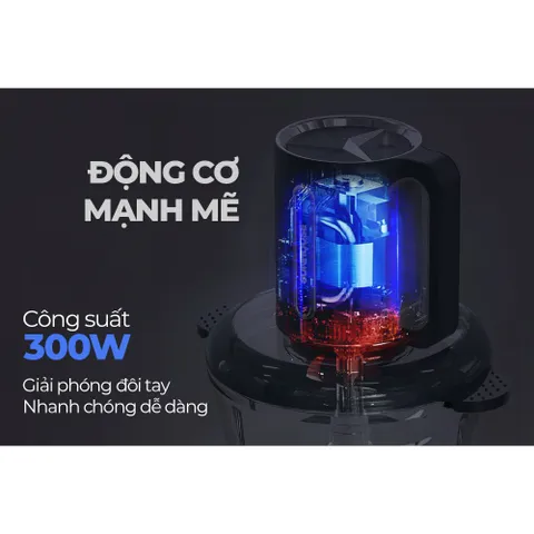 Máy xay thịt SUNHOUSE SHD5403