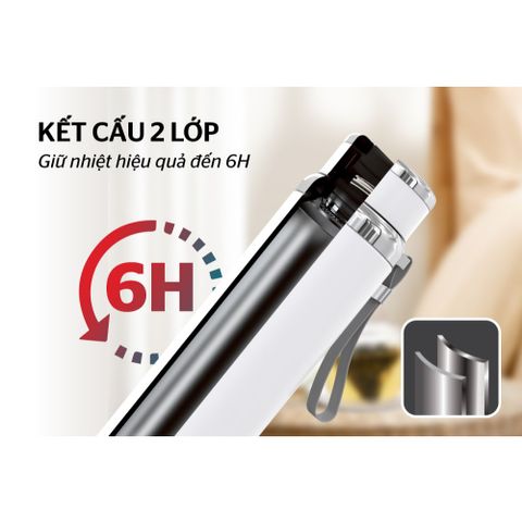 Bình Giữ Nhiệt Inox SUNHOUSE 720ml Flexi - Thiết Kế Sang Trọng, Chất Lượng Cao, Duy Trì Nhiệt Tối Ưu