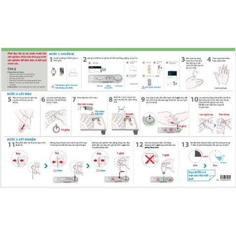 Test H.I.V CheckNOW - Bộ Kit Tự Kiểm Tra H.I.V Tại Nhà, Nguy Cơ Sớm Từ Ngày 21, Giao Hàng Nhanh Chóng
