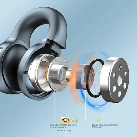 Tai Nghe Bluetooth Không Dây V5.3 X58 TWS - Khử Ồn CVC 8.0, Thể Thao, Chống Nước IPX7, Thời Gian Phát 40 Giờ, Móc Tai Tiện Dụng