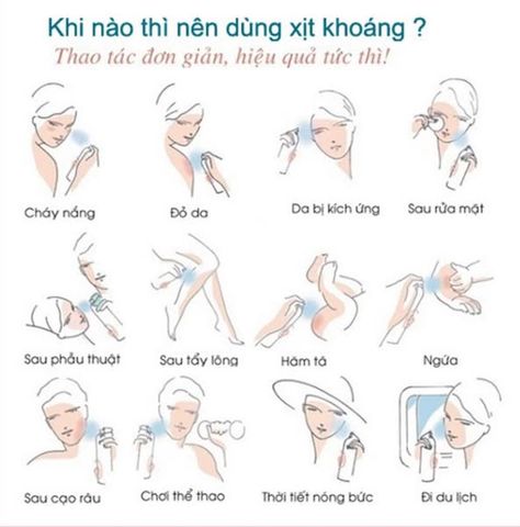 Xịt Khoáng Evoluderm 150ml - Dưỡng Ẩm, Làm Dịu Da, Cấp Nước Nhanh Chóng Cho Tất Cả Các Loại Da