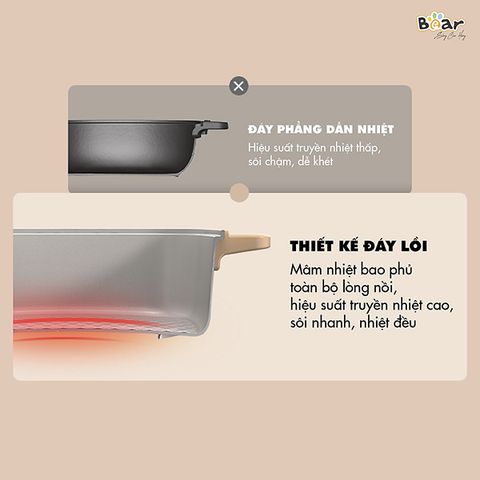 Nồi Lẩu Điện Đa Năng 7 in 1 Bear DHG-C40M1 - Dung Tích 4L, Công Suất 1500W, Thiết Kế Hiện Đại, Dễ Vệ Sinh