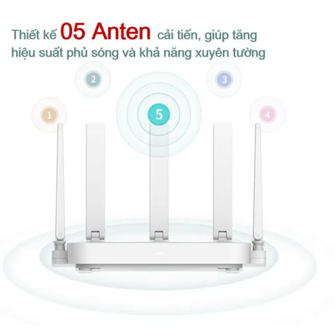 G͎I͎Á͎ ͎G͎Ố͎C͎ ✡️ Bộ Phát Router Wifi6 ZTE E2633 AX3000 Mbps ( Mới 100% Fullbox ) Công Nghệ WiFi 6 - 2.4G 573Mbps, 5G 24