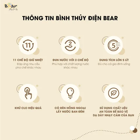 Bình Thủy Điện Bear SB-BTD5L 5L - Đun Sôi, Giữ Ấm, Khử Clo, An Toàn Với Inox 304, Màn Hình LED Cảm Ứng