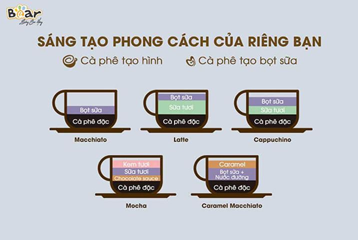 Máy Pha Cà Phê Espresso Bear CF-B02V1 - Tự Động 240ml, Thiết Kế Sang Trọng, Chức Năng Đánh Bọt Sữa, Phụ Kiện Không Thể Thiếu