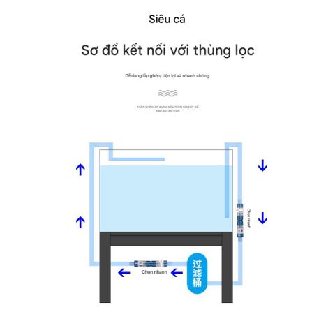Khóa Đôi Đơn MARINE - Khoá Nối Đôi DoubleTab & Đơn SingleTab Cho Hệ Thống Lọc - Phụ Kiện Thủy Sinh Chất Lượng Cao