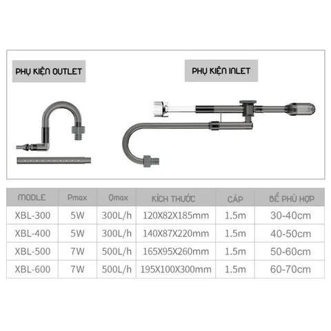 Máy Lọc Treo Xiaoli SunSun XBL 500-600 - Lọc Nước Tích Hợp Váng Xoay Chất Lượng Cao cho Bể Cá 50-60cm