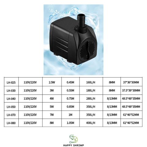 Máy Bơm Chìm Mini 2,5W 3W 4W 5W 8W Có Dây Cắm - Bơm Hồ Cá, Terrarium, Thác Nước An Toàn, Hiệu Quả, Ấm Áp