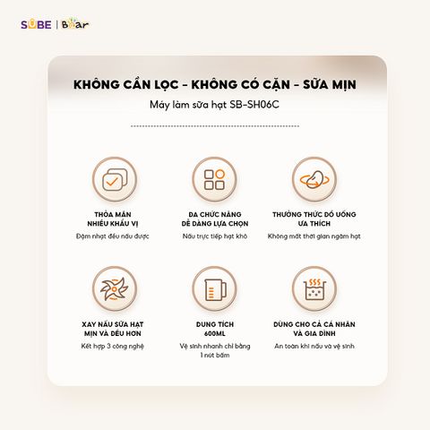 Máy Làm Sữa Hạt Bear 0.6L SB-SH06C - Đa Chức Năng, 600W, Giảm Tiếng Ồn, Dễ Dàng Vệ Sinh, Thích Hợp Cho Gia Đình