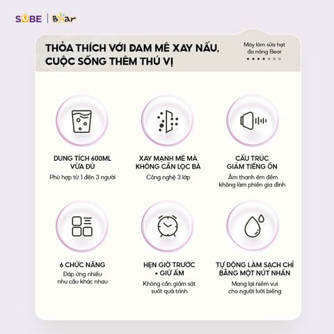 Máy Làm Sữa Hạt Bear 0.6L SB-SH06D - 5 Chức Năng, Hẹn Giờ, Giữ Nhiệt, Hoạt Động 500W, Thích Hợp Cho Gia Đình Nhỏ