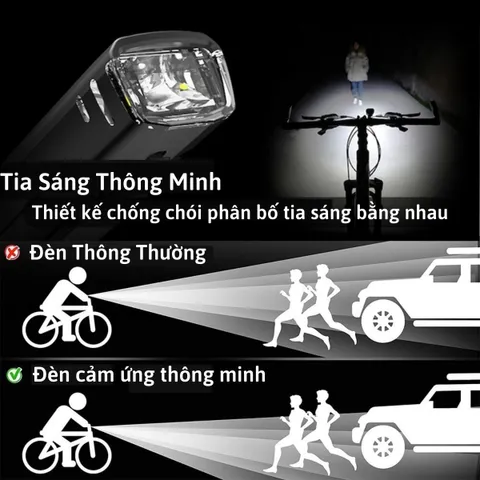 Đèn Xe Đạp LED Cảm Biến Ánh Sáng Thông Minh Chống Nước IPX4 - 250 Lumens, 4 Chế Độ Sáng, Phụ Kiện Xe Đạp Thể Thao