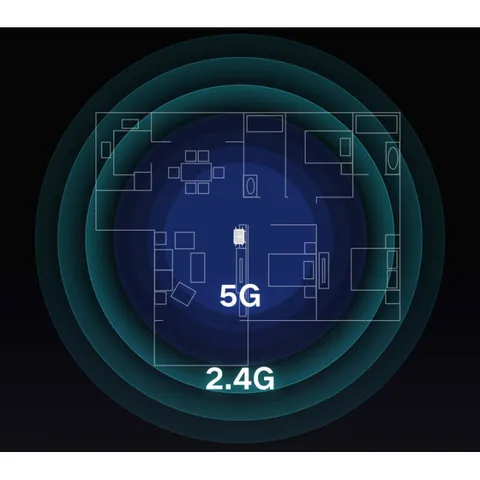 Bộ Phát Wifi Router XM Redmi AC2100 Chính Hãng - Tốc độ 2033Mbps, 6 Anten, Dual-Core CPU, 128MB RAM, Hỗ trợ 2.4GHz & 5GHz
