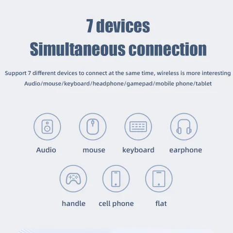 Bộ USB Bluetooth 5.0 - Phát và Nhận Kết Nối Không Dây cho Máy Tính và Laptop, Tương Thích Windows 10, Giải Pháp Tiện Lợi cho Thiết Bị Hỏng Bluetooth