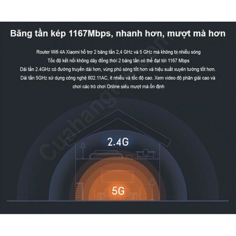 Bộ Phát Wifi Xiaomi Mi Router 4A - Băng Tần Kép 2.4G & 5G, Tốc Độ 1200Mbps, BH 12 Tháng, Điều Khiển Qua App Mi Wifi