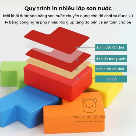 Rubik Gỗ Xếp Hình Tetris 25 khối - Đồ Chơi Tư Duy Thông Minh Cho Bé