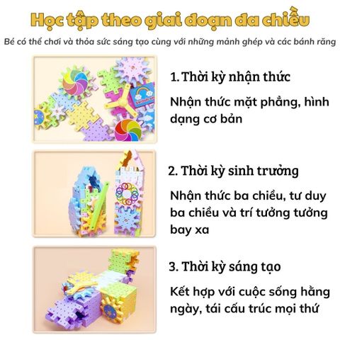 Đồ chơi lắp ghép bánh răng vòng xoay chuyển động, 83 chi tiết, lego bánh răng