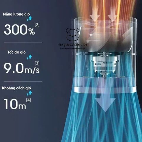 Quạt Mini Cầm Tay Cao Cấp 4000mAh – Làm Mát Mọi Nơi, Siêu Mạnh, Siêu Tiện Lợi