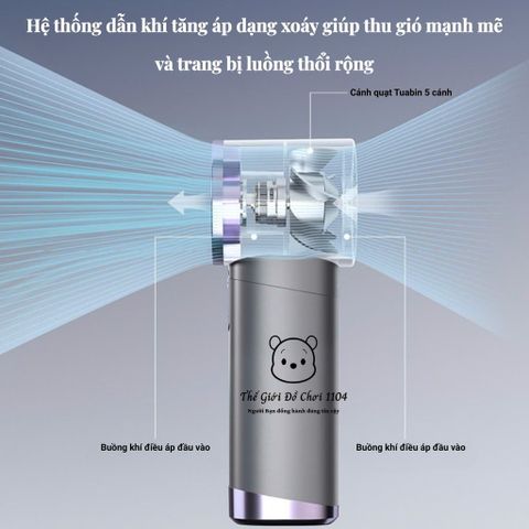 Quạt Mini Cầm Tay Cao Cấp 4000mAh – Làm Mát Mọi Nơi, Siêu Mạnh, Siêu Tiện Lợi