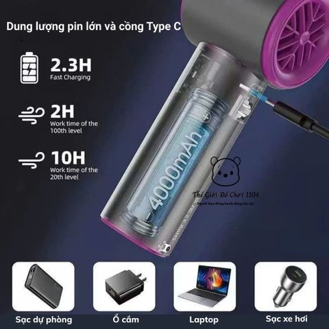 Quạt Mini Cầm Tay Cao Cấp 4000mAh – Làm Mát Mọi Nơi, Siêu Mạnh, Siêu Tiện Lợi