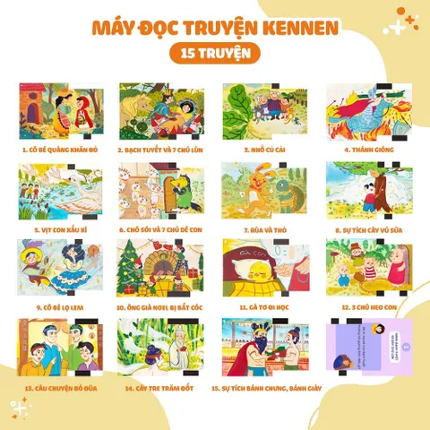 Máy đọc truyện KENNEN - Bộ đọc thẻ cho bé - có Bảo Hành - 105 thẻ - Phát triển tư duy - thegioidochoi1104