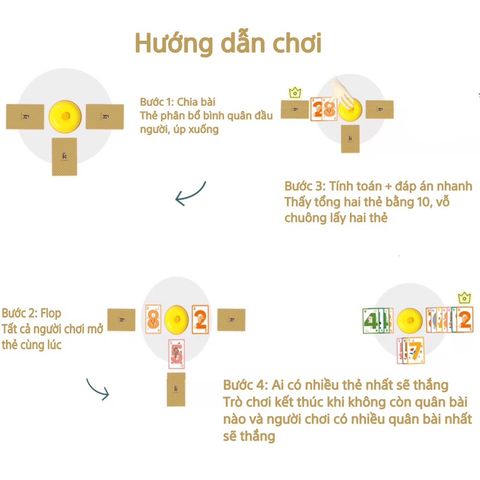 Bộ Đồ Chơi Phép Tính Học Toán Vui Nhộn Kèm Chuông - Đồ Chơi Giáo Dục Cho Trẻ Em Từ 3 Tuổi - Runcheng Toys