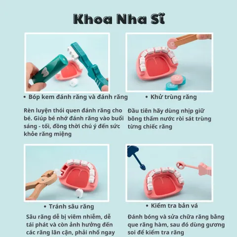 Đồ chơi bác sĩ cao cấp bằng gỗ, 50 chi tiết, Vali bác sỹ, đồ chơi khám bệnh, thế giới đồ chơi 1104